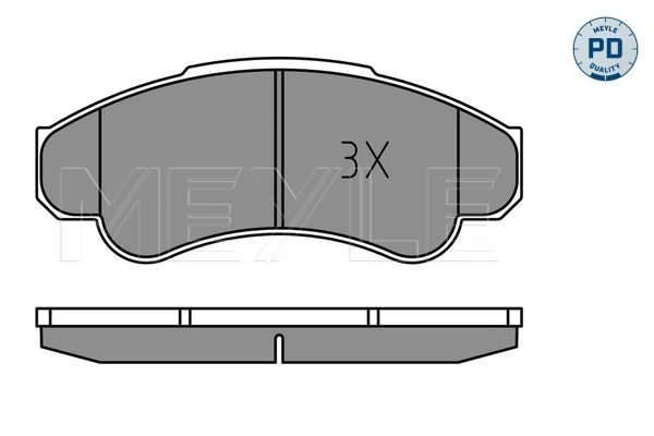 Set placute frana