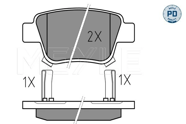 Set placute frana
