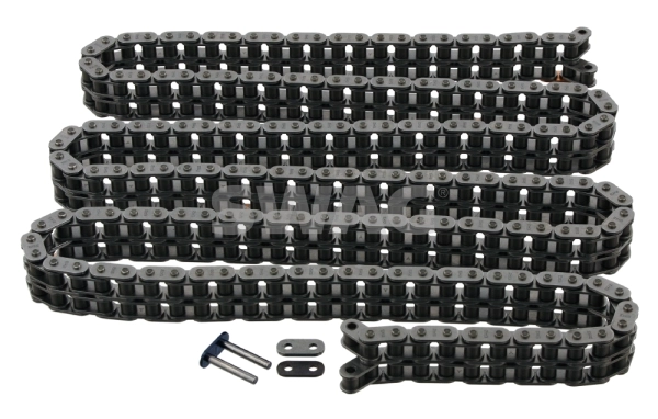 Lant distributie