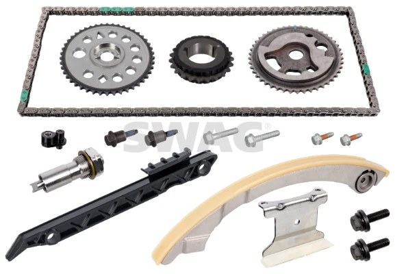Set distributie lant