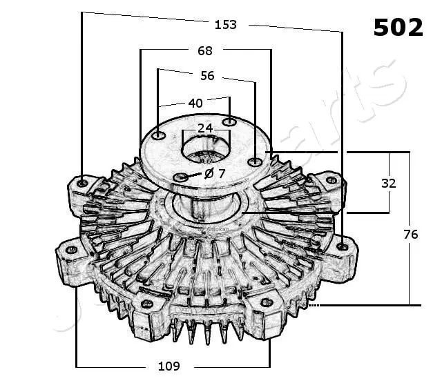 Cupla, ventilator radiator