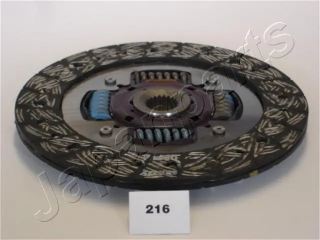Disc ambreiaj