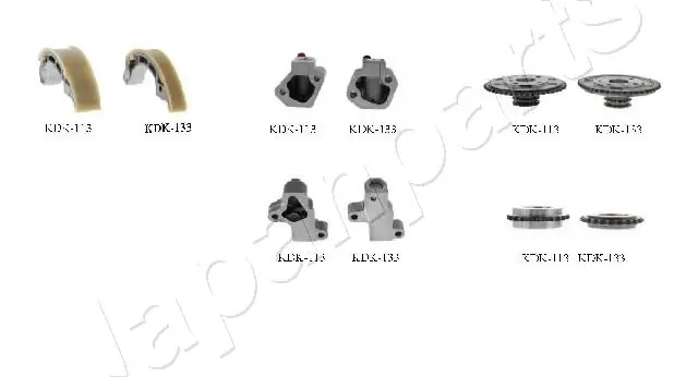 Set distributie lant