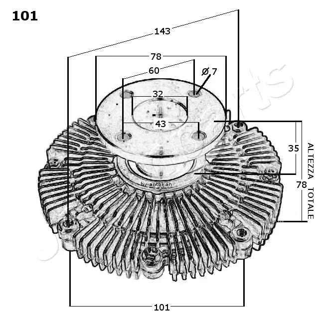 Cupla, ventilator radiator