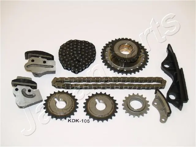 Set distributie lant