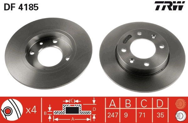 Disc frana