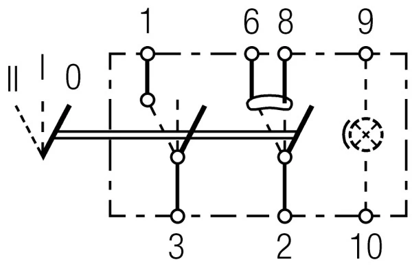 Comutator