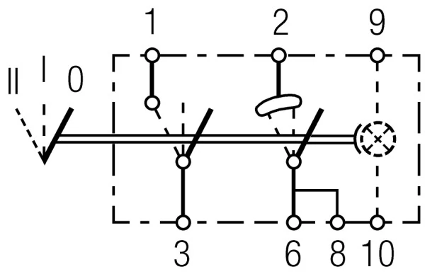 Comutator
