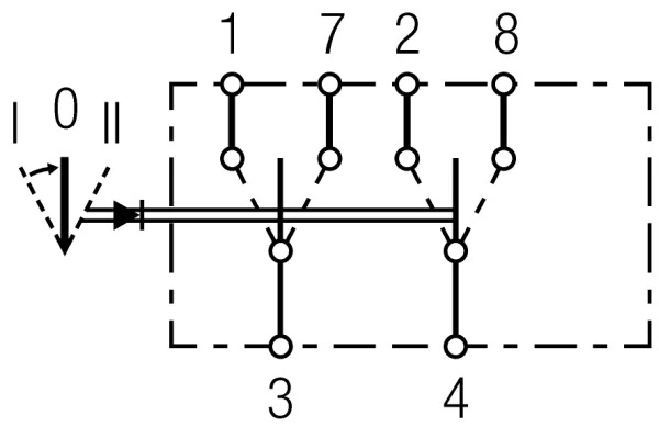 Comutator