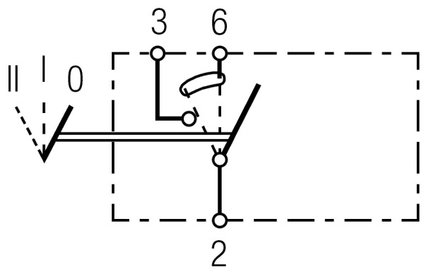 Comutator