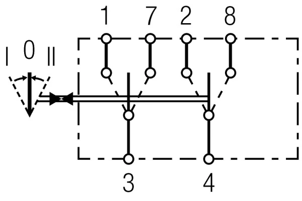 Comutator