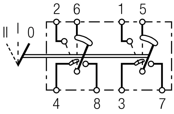 Comutator