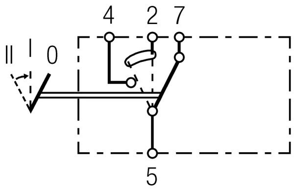 Comutator