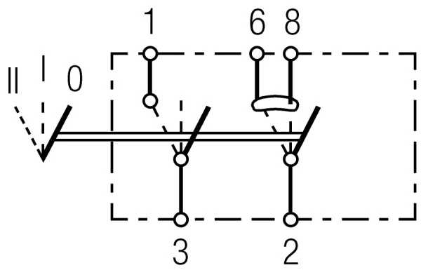 Comutator