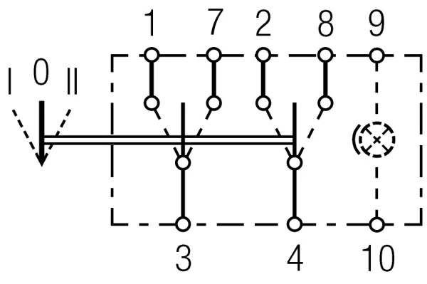 Comutator