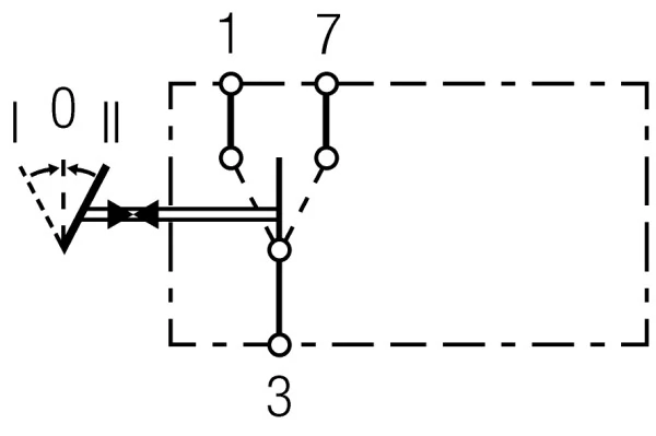 Comutator