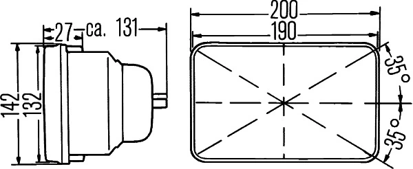 Insertie far