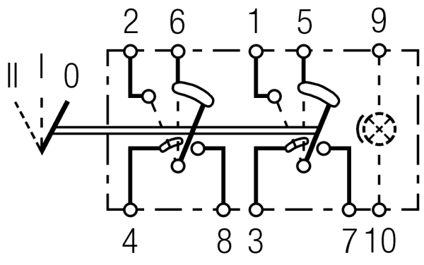 Comutator