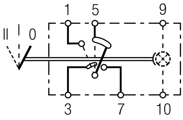 Comutator