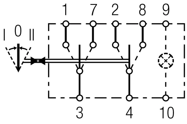 Comutator
