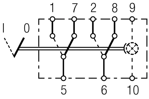 Comutator