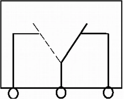 Comutator