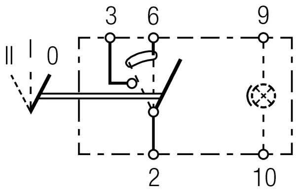 Comutator