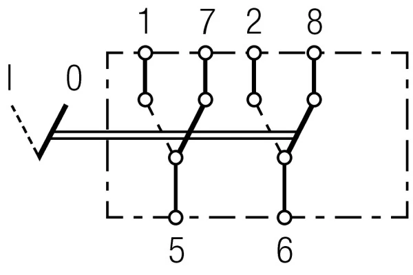 Comutator