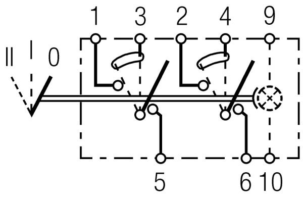 Comutator