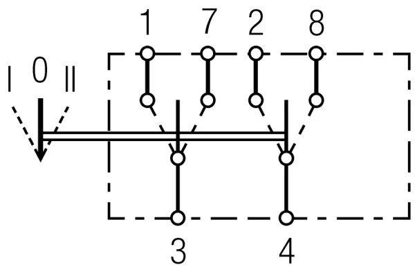 Comutator