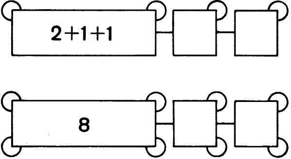 Modul semnalizare