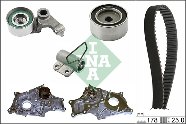 Set distributie curea si pompa apa