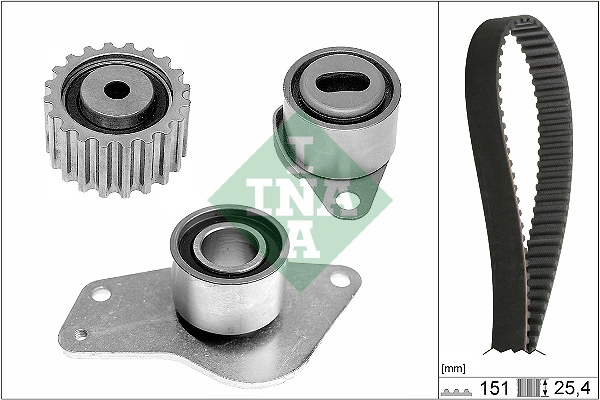 Set distributie curea