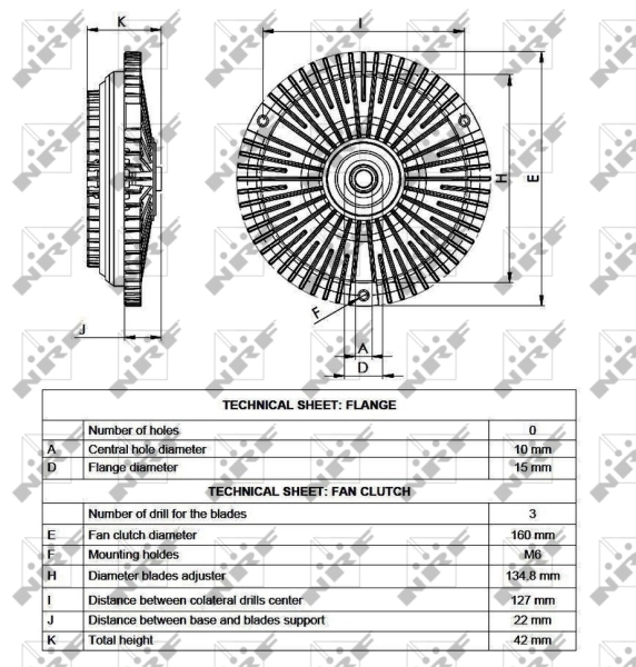 Cupla ventilator radiator