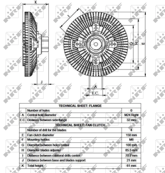 Cupla ventilator radiator