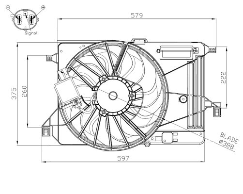 Ventilator radiator racire