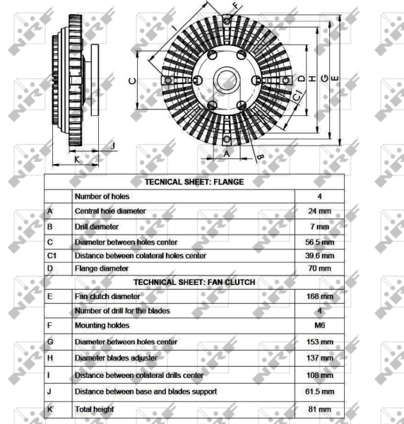 Cupla ventilator radiator