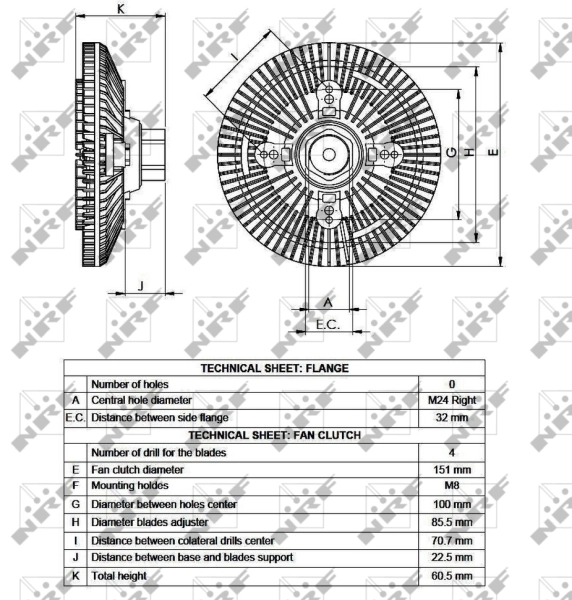 Cupla ventilator radiator