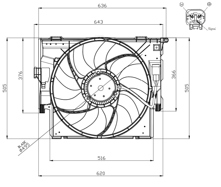 Ventilator radiator racire