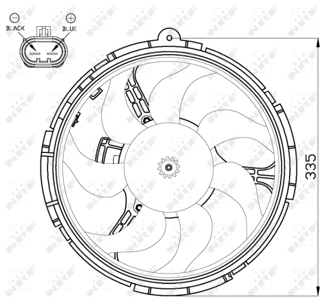 Ventilator radiator racire