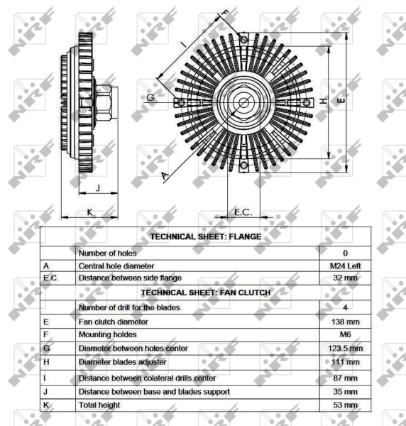 Cupla ventilator radiator