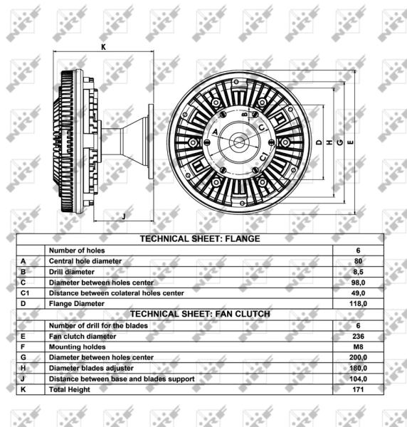 Cupla ventilator radiator
