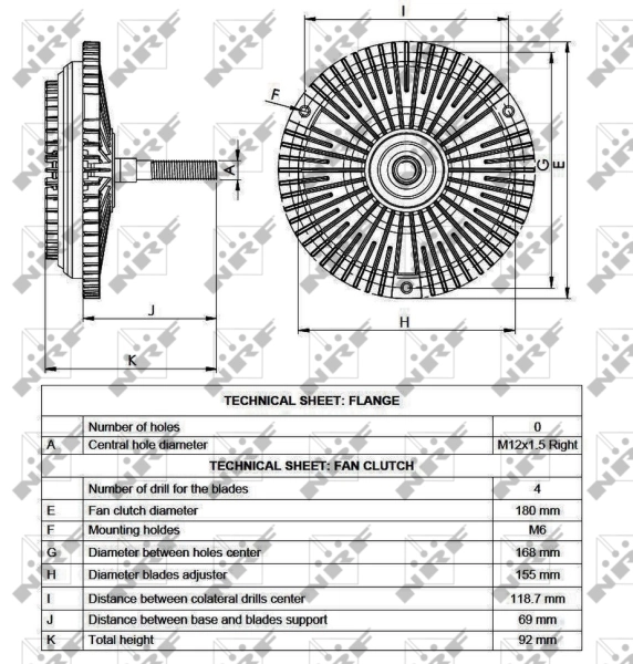 Cupla ventilator radiator