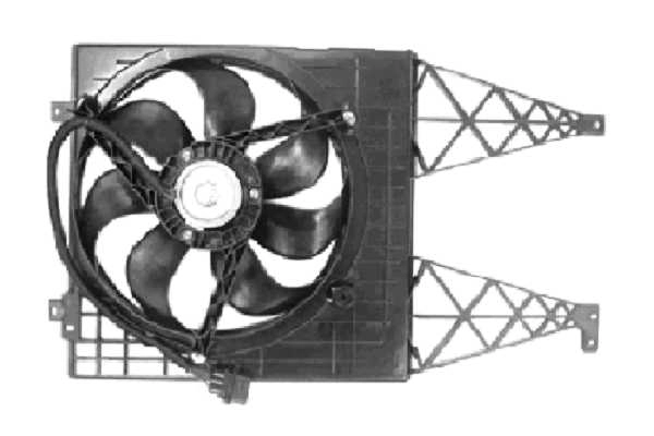 Ventilator radiator racire