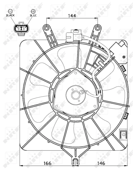 Ventilator radiator racire
