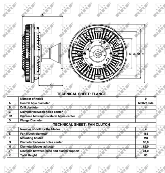 Cupla ventilator radiator
