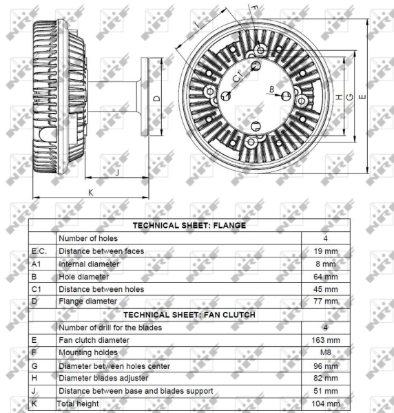 Cupla ventilator radiator