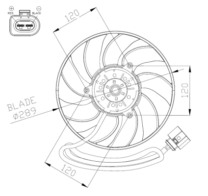 Ventilator radiator racire