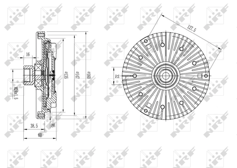 Cupla ventilator radiator
