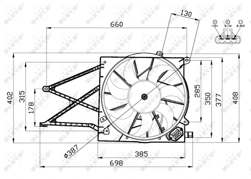 Ventilator radiator racire